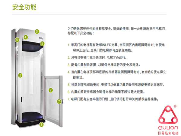 復式樓別墅電梯和獨棟樓別墅電梯應該安裝那種電梯好？