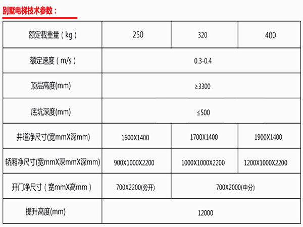 家用小電梯尺寸