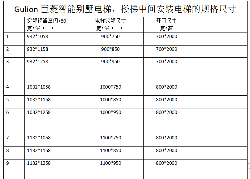 別墅觀光玻璃電梯