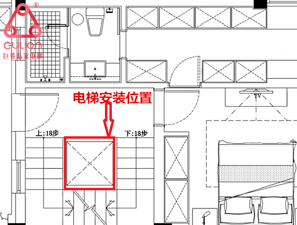 別墅電梯用什么結構好