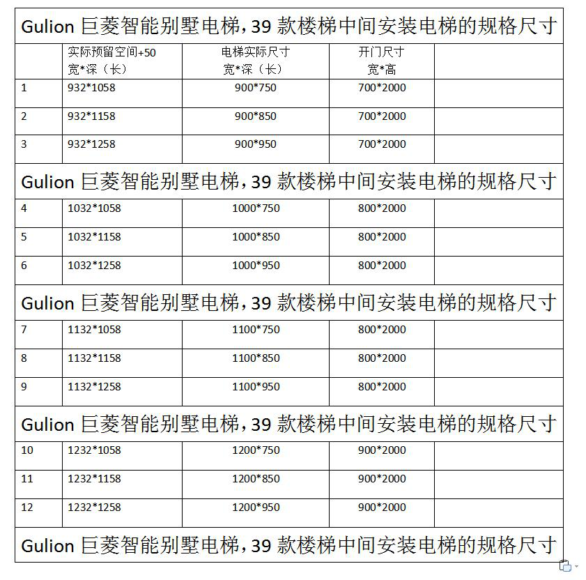 別墅電梯家用電梯規格尺寸