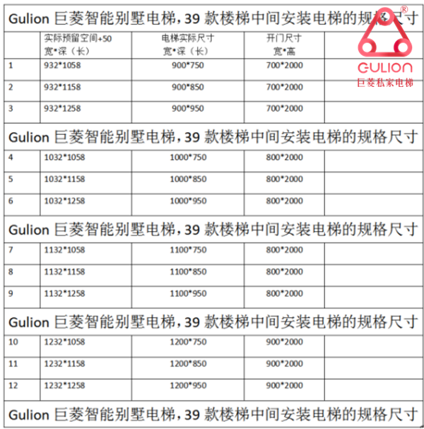 家用別墅小電梯尺寸