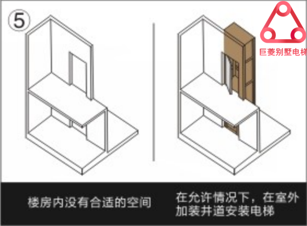 家用電梯安裝